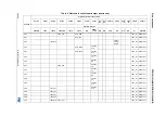 Предварительный просмотр 44 страницы STMicroelectronics STM32L151C6 Manual