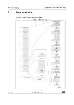 Предварительный просмотр 46 страницы STMicroelectronics STM32L151C6 Manual