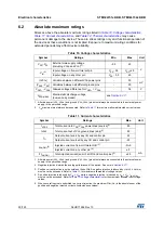 Предварительный просмотр 50 страницы STMicroelectronics STM32L151C6 Manual