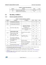 Предварительный просмотр 51 страницы STMicroelectronics STM32L151C6 Manual