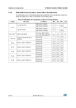 Предварительный просмотр 52 страницы STMicroelectronics STM32L151C6 Manual