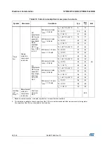 Предварительный просмотр 60 страницы STMicroelectronics STM32L151C6 Manual