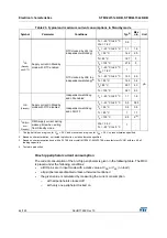 Предварительный просмотр 64 страницы STMicroelectronics STM32L151C6 Manual