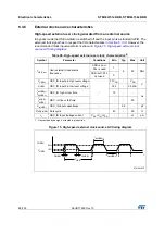 Предварительный просмотр 68 страницы STMicroelectronics STM32L151C6 Manual