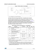 Предварительный просмотр 71 страницы STMicroelectronics STM32L151C6 Manual