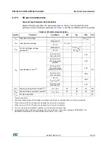 Предварительный просмотр 81 страницы STMicroelectronics STM32L151C6 Manual