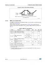 Предварительный просмотр 84 страницы STMicroelectronics STM32L151C6 Manual