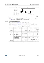 Предварительный просмотр 85 страницы STMicroelectronics STM32L151C6 Manual