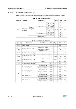 Предварительный просмотр 92 страницы STMicroelectronics STM32L151C6 Manual