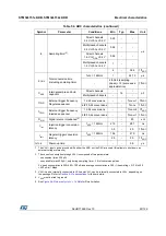 Предварительный просмотр 93 страницы STMicroelectronics STM32L151C6 Manual