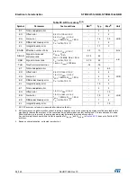 Предварительный просмотр 94 страницы STMicroelectronics STM32L151C6 Manual