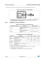 Предварительный просмотр 100 страницы STMicroelectronics STM32L151C6 Manual