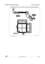 Предварительный просмотр 105 страницы STMicroelectronics STM32L151C6 Manual