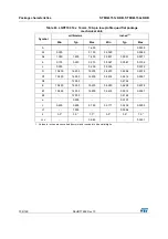 Предварительный просмотр 106 страницы STMicroelectronics STM32L151C6 Manual