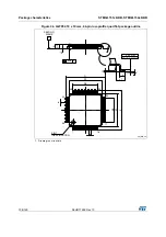 Предварительный просмотр 108 страницы STMicroelectronics STM32L151C6 Manual