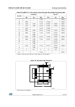 Предварительный просмотр 111 страницы STMicroelectronics STM32L151C6 Manual