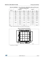 Предварительный просмотр 113 страницы STMicroelectronics STM32L151C6 Manual