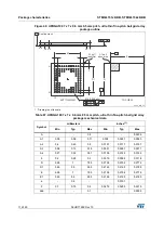 Предварительный просмотр 114 страницы STMicroelectronics STM32L151C6 Manual