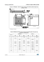 Предварительный просмотр 116 страницы STMicroelectronics STM32L151C6 Manual