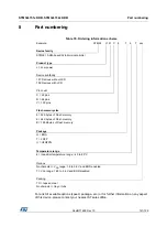 Предварительный просмотр 121 страницы STMicroelectronics STM32L151C6 Manual