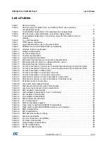 Предварительный просмотр 5 страницы STMicroelectronics STM32L151CCT6 Manual