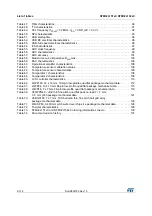 Предварительный просмотр 6 страницы STMicroelectronics STM32L151CCT6 Manual