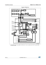 Предварительный просмотр 22 страницы STMicroelectronics STM32L151CCT6 Manual