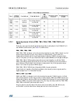 Предварительный просмотр 29 страницы STMicroelectronics STM32L151CCT6 Manual