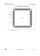 Предварительный просмотр 37 страницы STMicroelectronics STM32L151CCT6 Manual