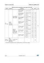 Предварительный просмотр 66 страницы STMicroelectronics STM32L151CCT6 Manual