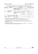 Предварительный просмотр 68 страницы STMicroelectronics STM32L151CCT6 Manual