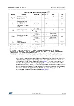 Предварительный просмотр 75 страницы STMicroelectronics STM32L151CCT6 Manual