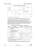 Предварительный просмотр 76 страницы STMicroelectronics STM32L151CCT6 Manual