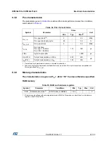 Предварительный просмотр 81 страницы STMicroelectronics STM32L151CCT6 Manual