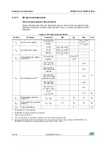 Предварительный просмотр 86 страницы STMicroelectronics STM32L151CCT6 Manual