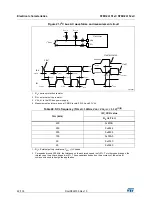 Предварительный просмотр 92 страницы STMicroelectronics STM32L151CCT6 Manual