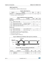 Предварительный просмотр 96 страницы STMicroelectronics STM32L151CCT6 Manual