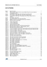 Preview for 5 page of STMicroelectronics STM32L151QCH6 Manual