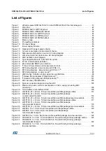 Preview for 7 page of STMicroelectronics STM32L151QCH6 Manual