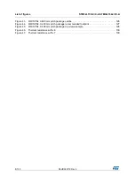 Preview for 8 page of STMicroelectronics STM32L151QCH6 Manual