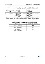 Preview for 16 page of STMicroelectronics STM32L151QCH6 Manual