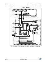 Preview for 22 page of STMicroelectronics STM32L151QCH6 Manual