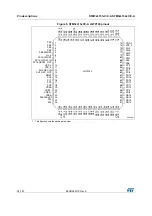 Preview for 34 page of STMicroelectronics STM32L151QCH6 Manual