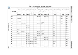 Preview for 47 page of STMicroelectronics STM32L151QCH6 Manual