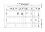 Preview for 48 page of STMicroelectronics STM32L151QCH6 Manual