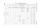 Preview for 49 page of STMicroelectronics STM32L151QCH6 Manual