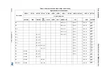 Preview for 50 page of STMicroelectronics STM32L151QCH6 Manual