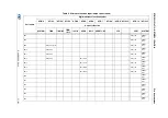 Preview for 51 page of STMicroelectronics STM32L151QCH6 Manual