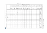 Preview for 52 page of STMicroelectronics STM32L151QCH6 Manual