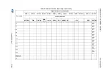 Preview for 53 page of STMicroelectronics STM32L151QCH6 Manual